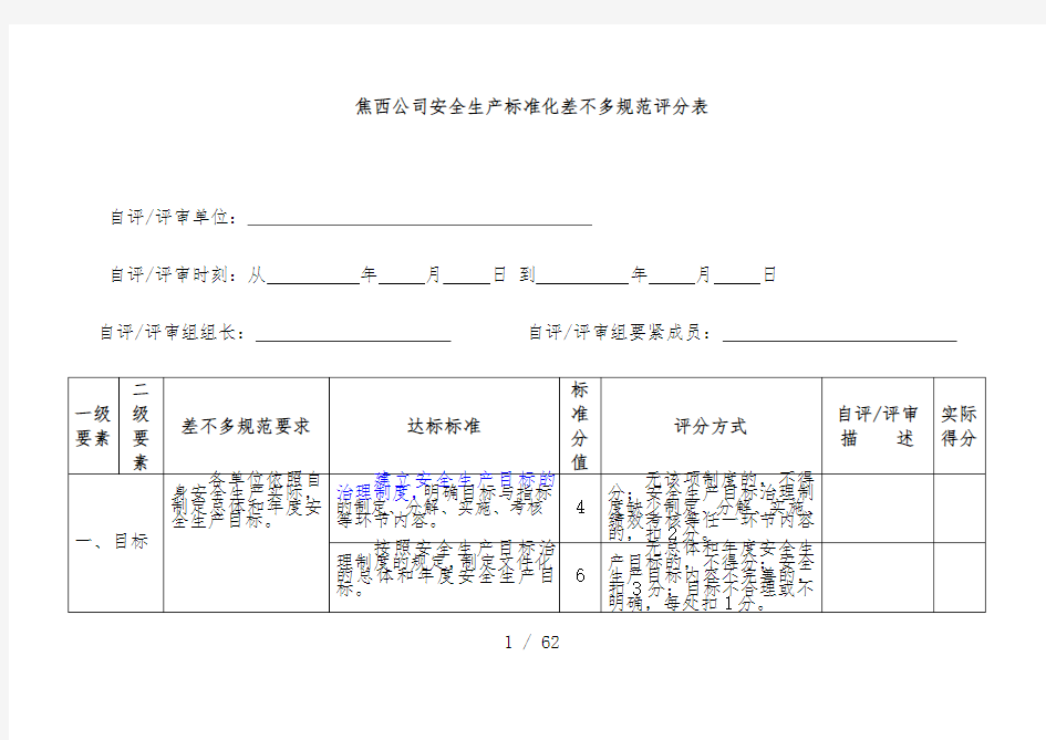 公司安全生产标准化基本规范评分表