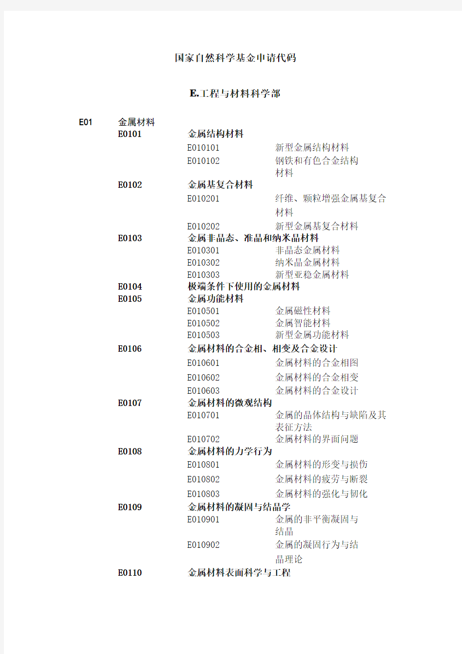 国家自然科学基金申请代码E