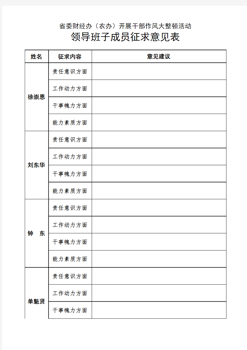 开展干部作风大整顿活动领导班子征求意见表