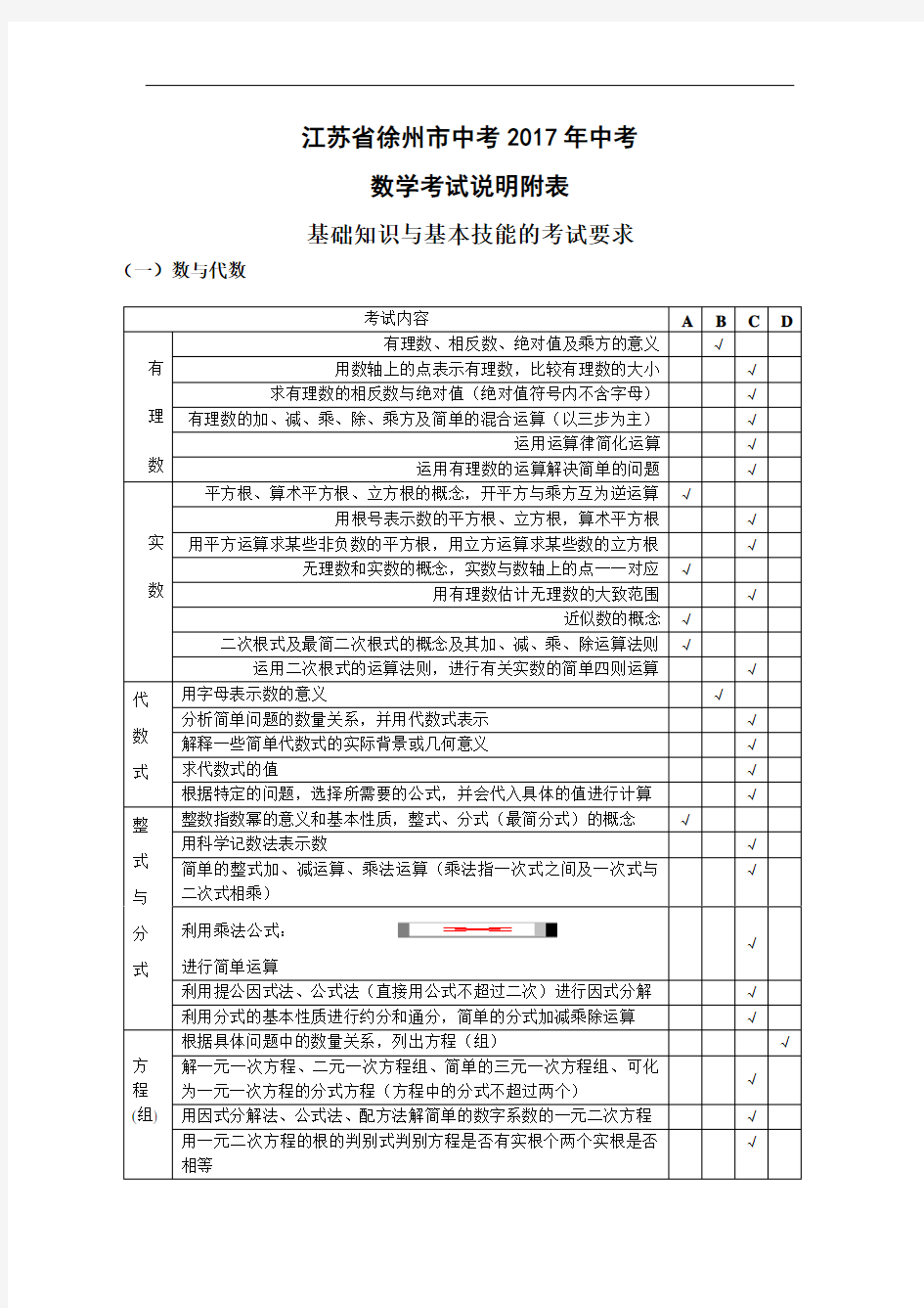 徐州市中考数学考试说明分析