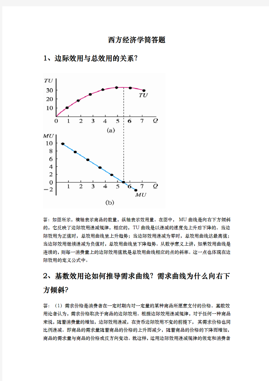 西方经济学简答题删减版资料全