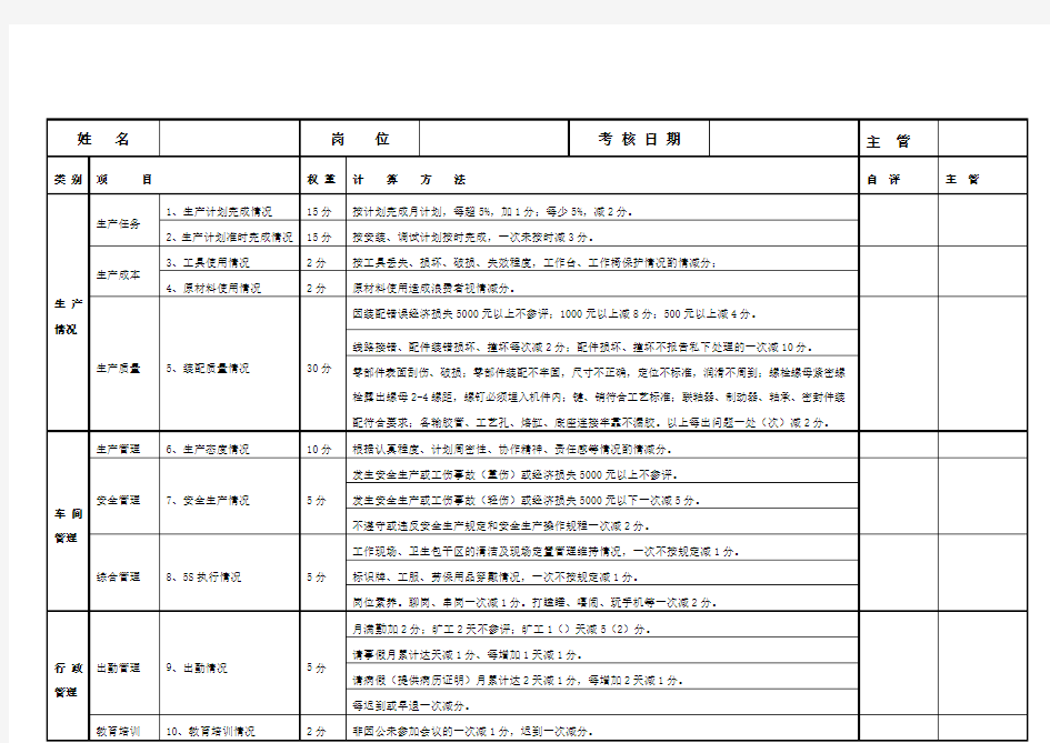 机械车间员工绩效考核表