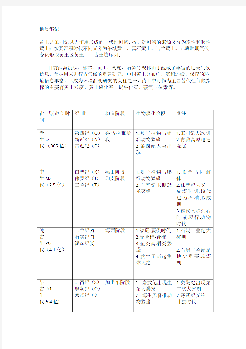 基础地质学全书重要知识点