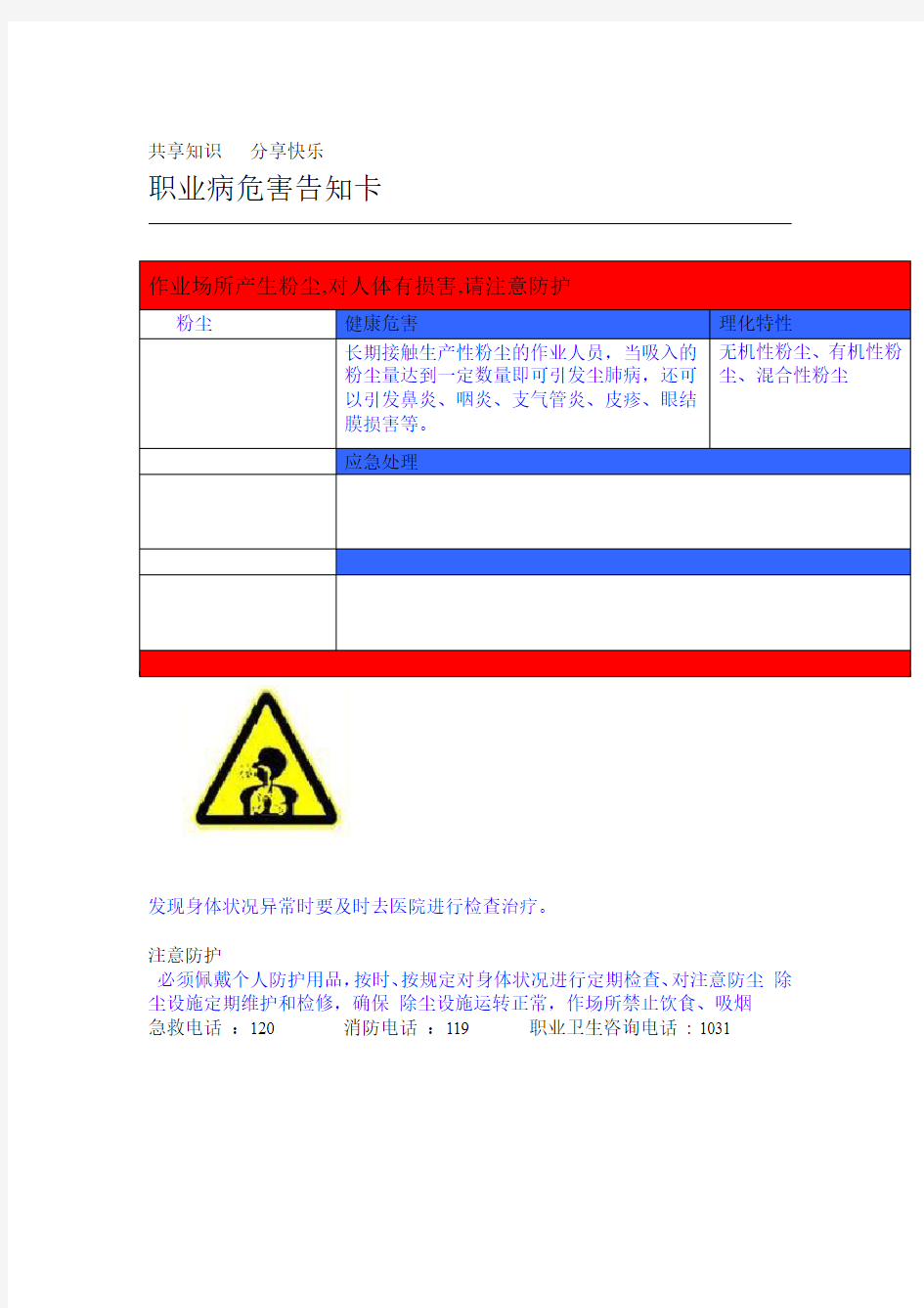 职业病危害告知卡全套