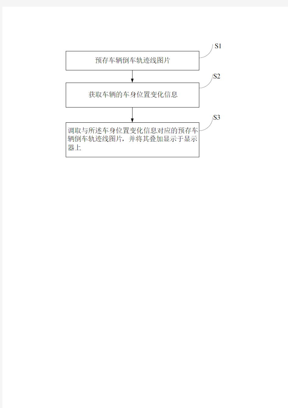 一体化动态倒车轨迹视像生成方法及系统(二撰9-15)剖析