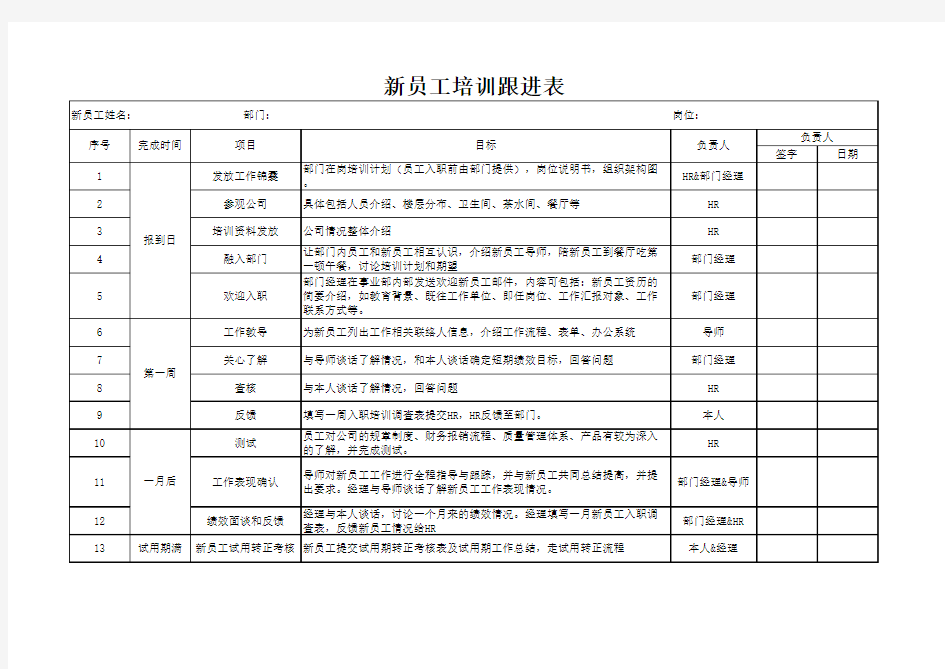 52_新员工培训跟进表