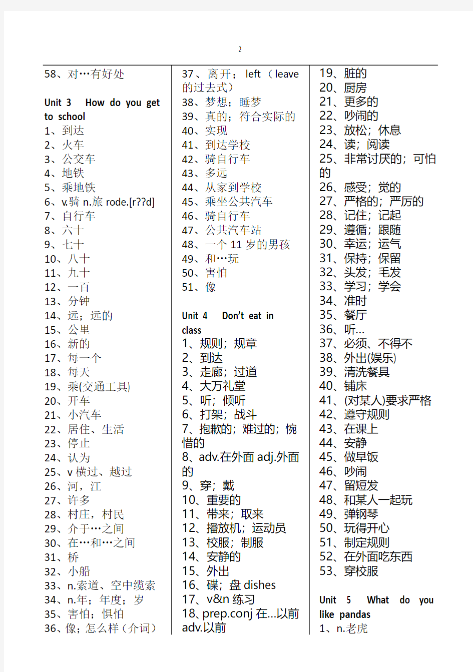 2018年人教版七年级下册英语单词表汉语