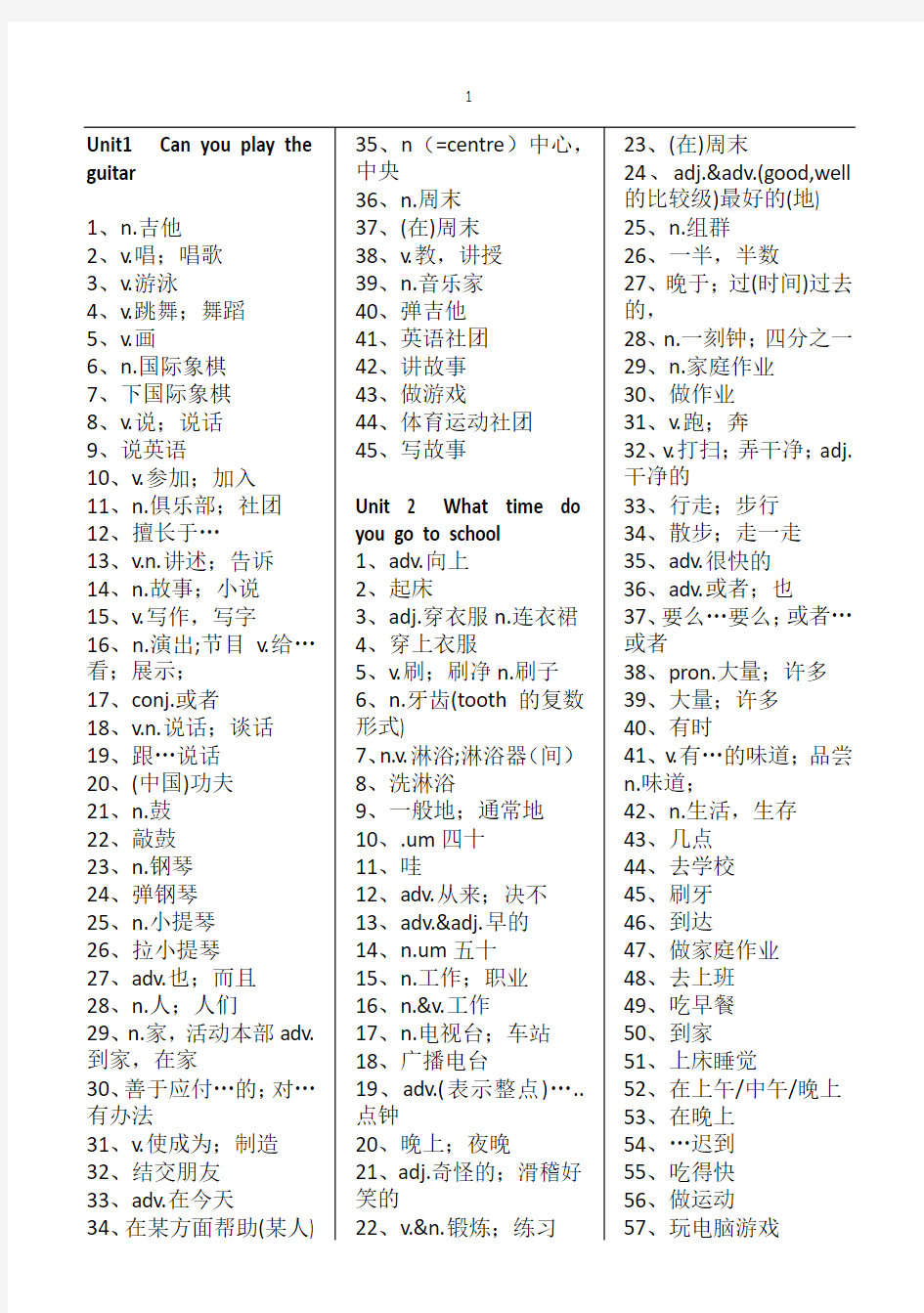 2018年人教版七年级下册英语单词表汉语