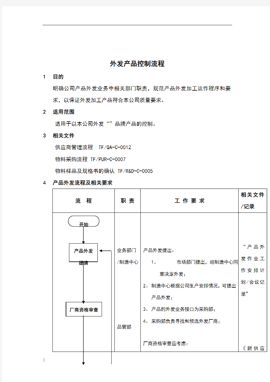 外发产品控制标准流程