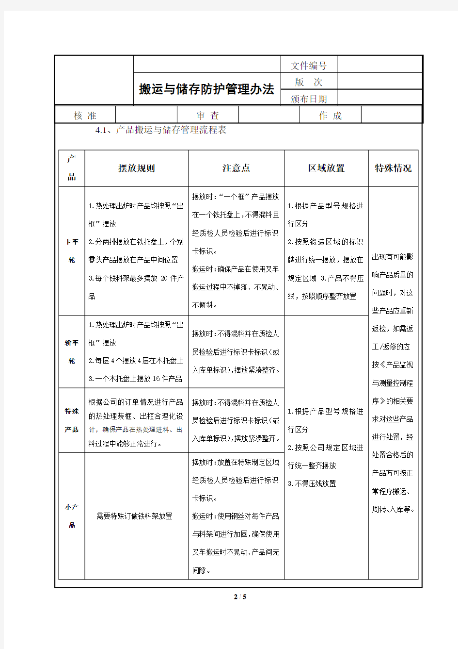 搬运与储存防护管理办法