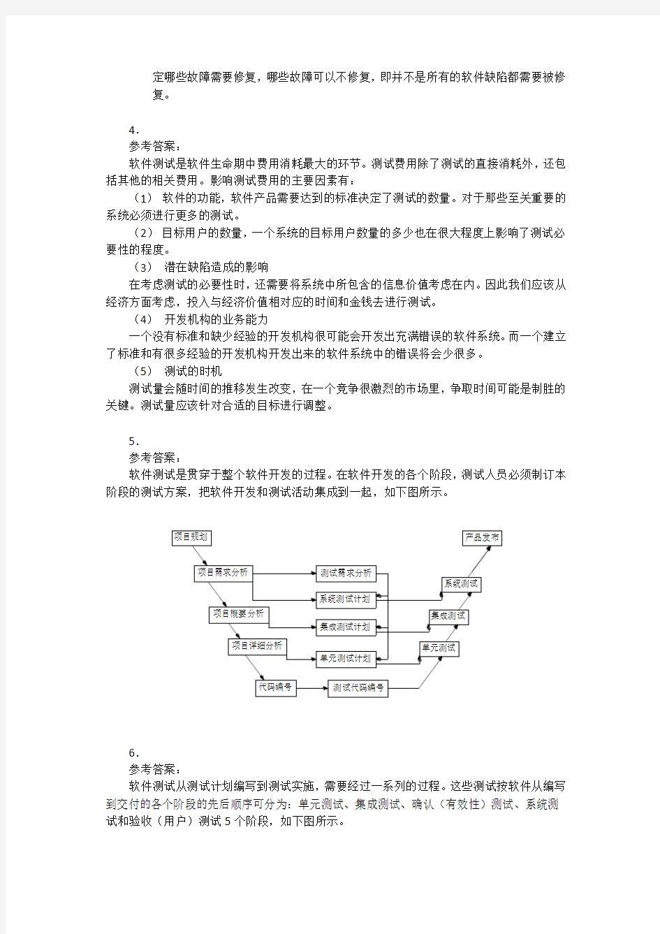 软件测试技术基础教程(第2版)-习题答案