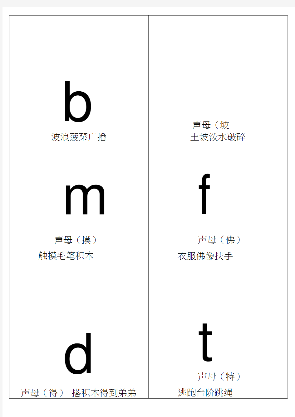 汉语拼音字母表卡片红色字-读音