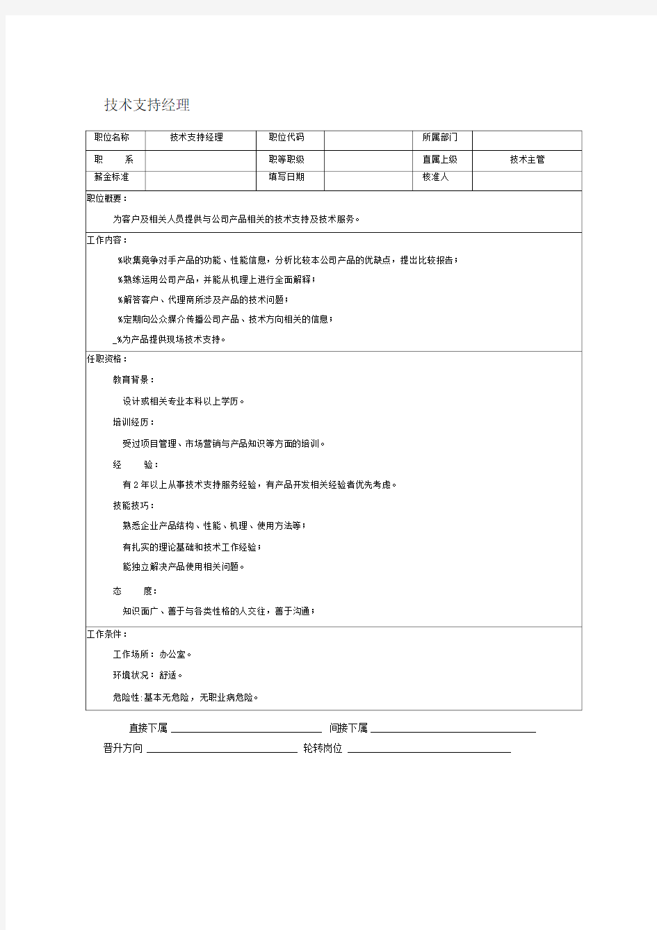 技术支持经理岗位说明书