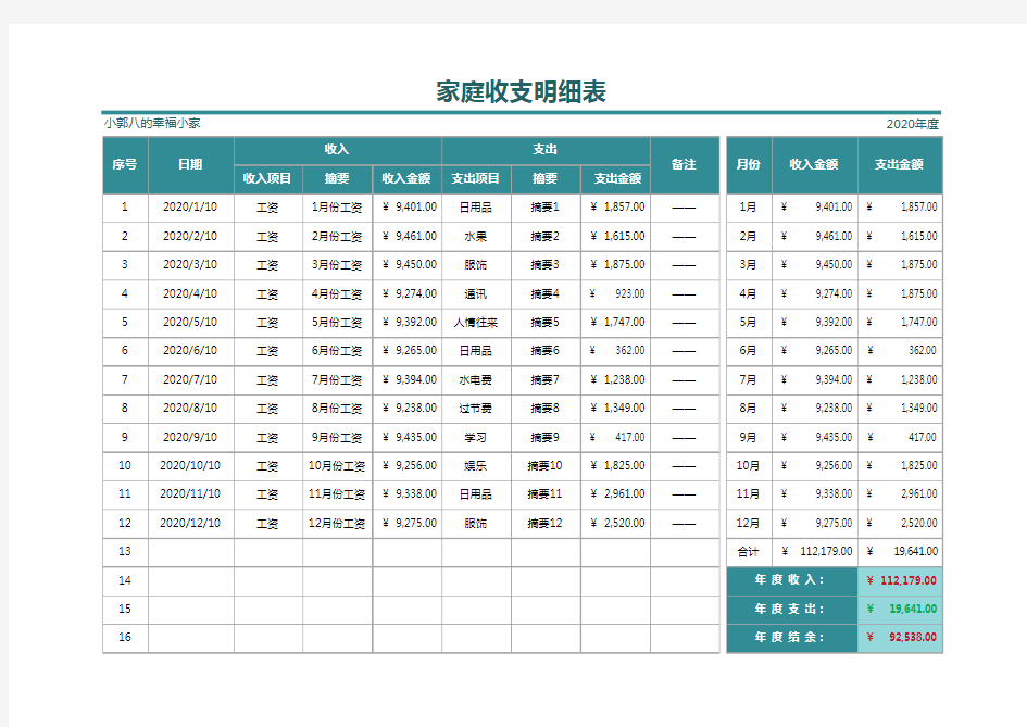 家庭收支明细表 (1)