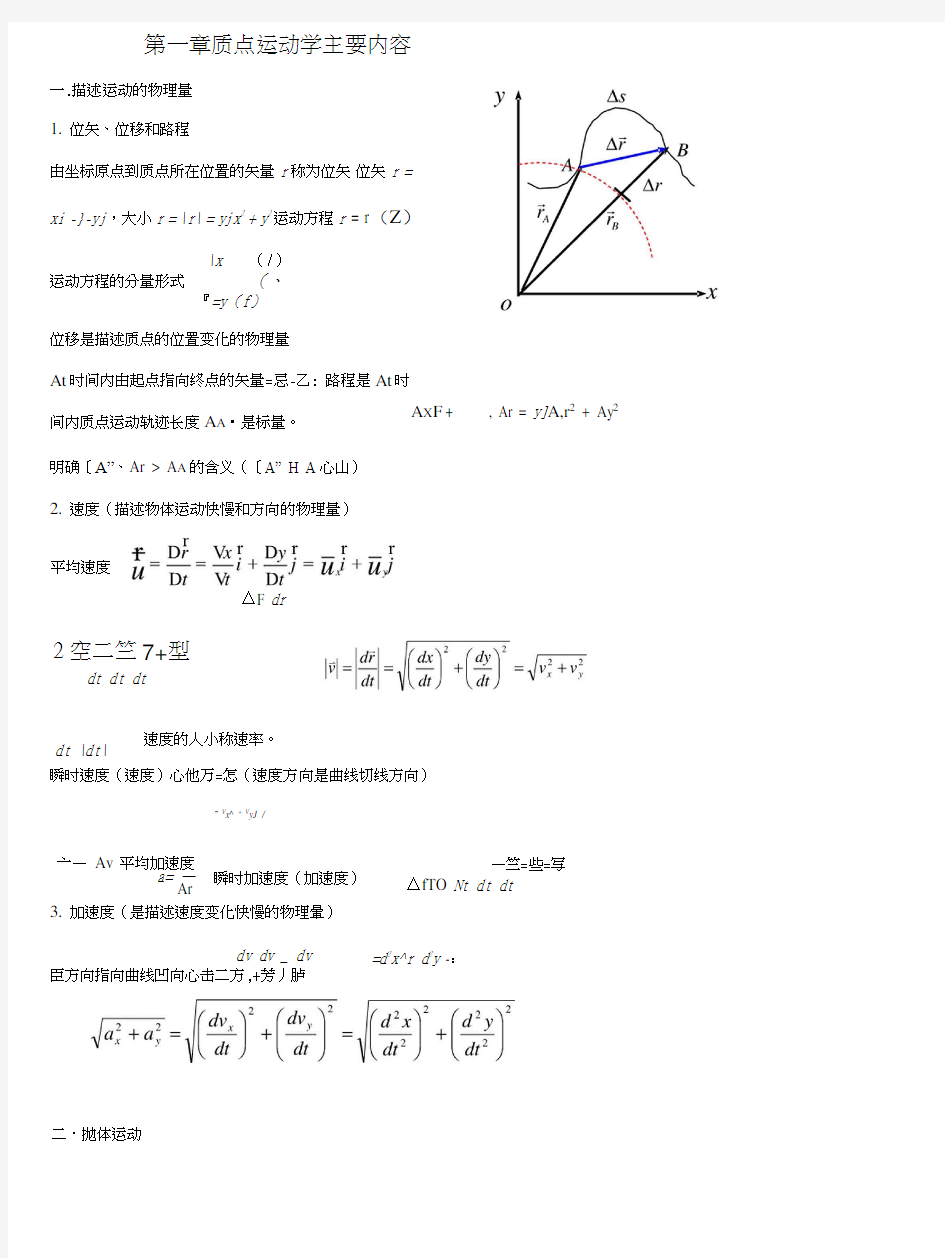 大学物理知识点复习重点总结.doc