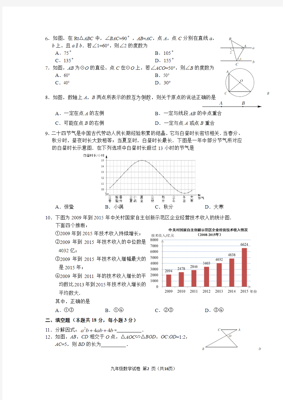 2016-2017年北京市海淀区一模数学试题及答案