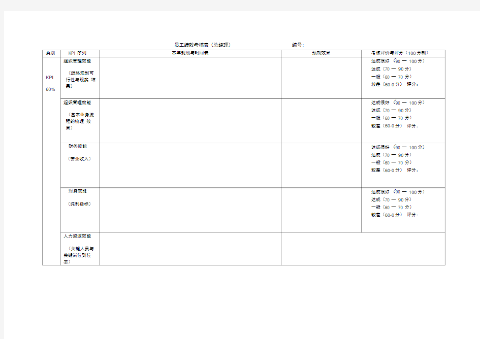 公司总经理员工绩效考核表
