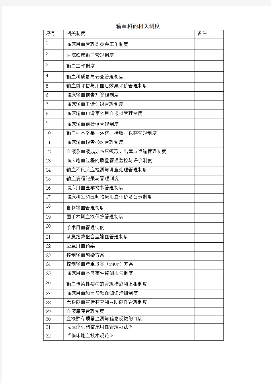 输血相关制度1(更新)