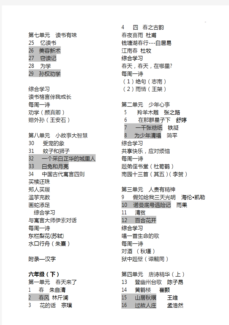 上海地区语文各年级课本名目表