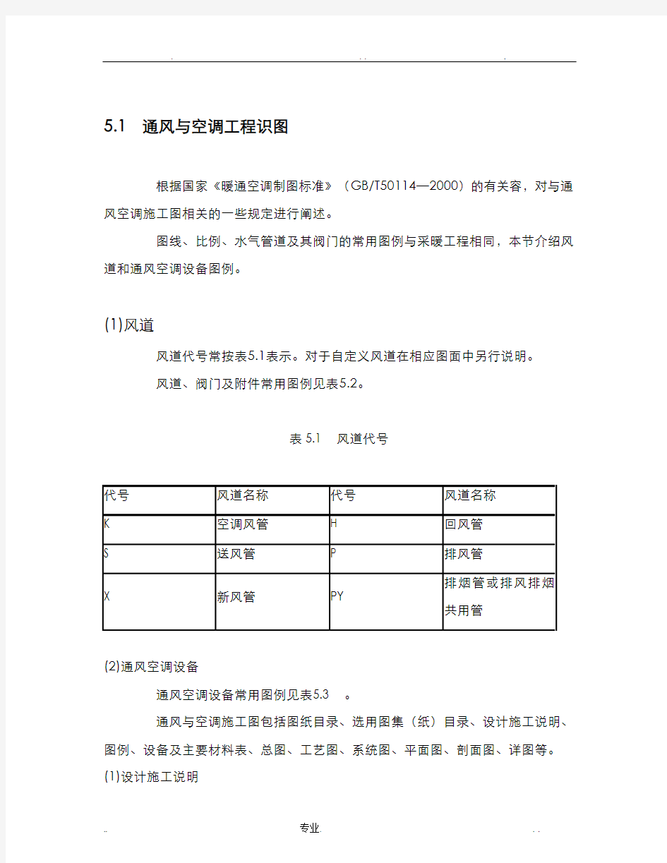 通风与空调工程识图分解