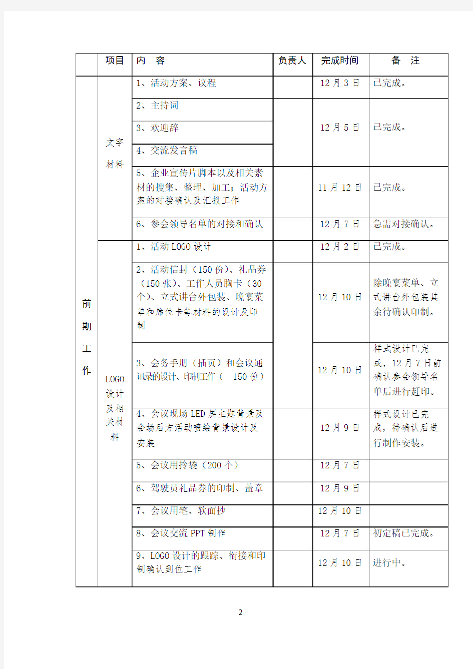 大型会议活动组织实施方案