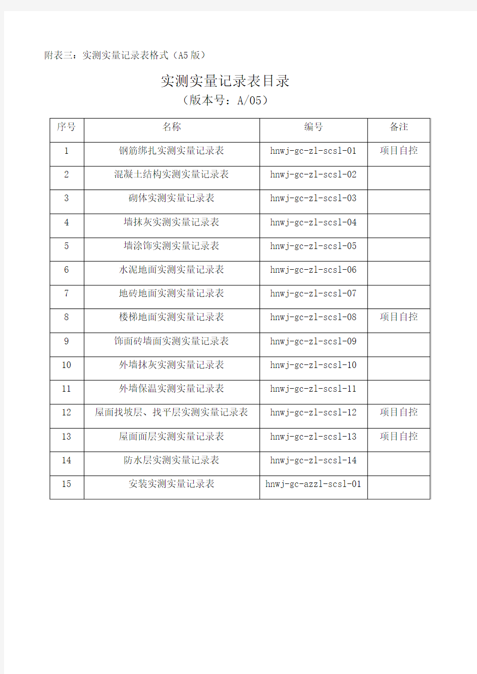 实测实量记录簿表格格