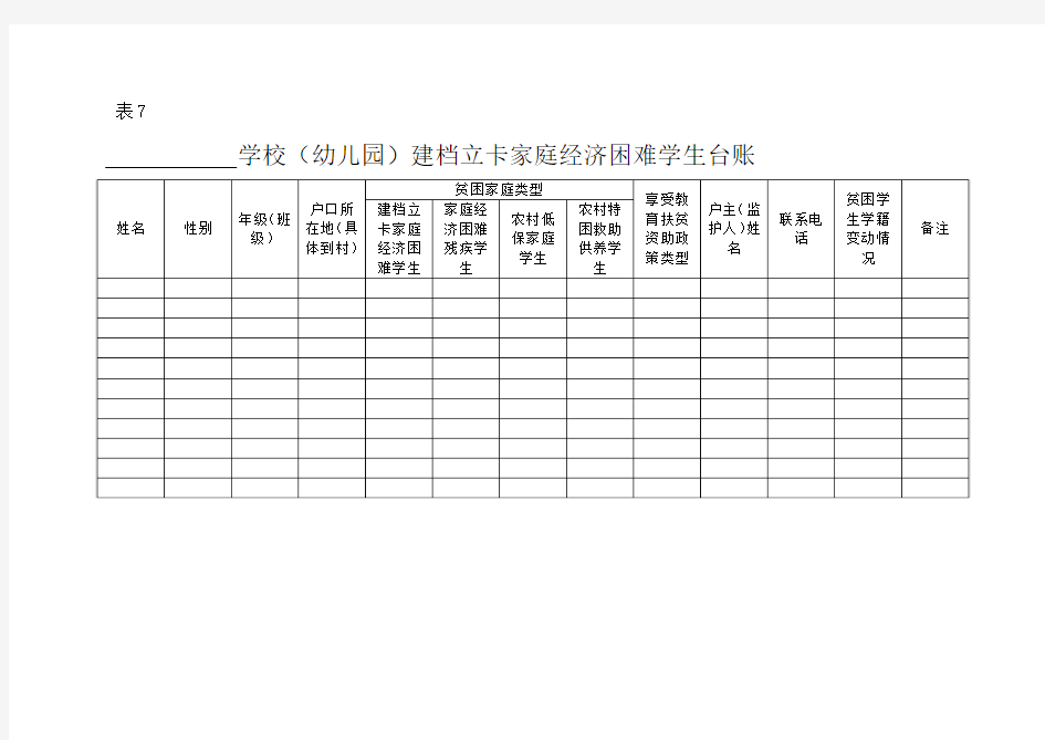 学校(幼儿园)建档立卡家庭经济困难学生台账