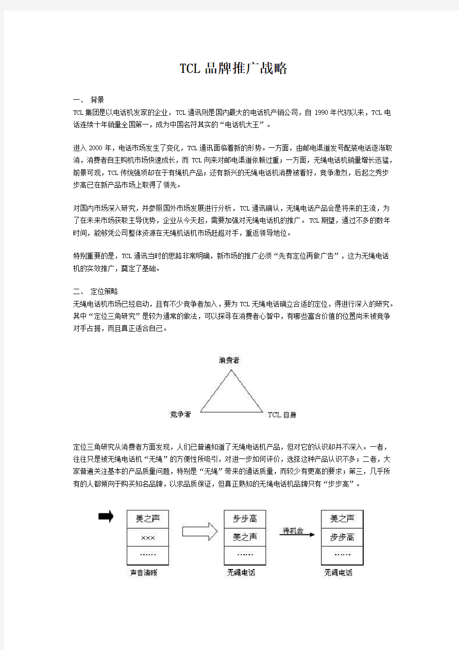 品牌推广战略