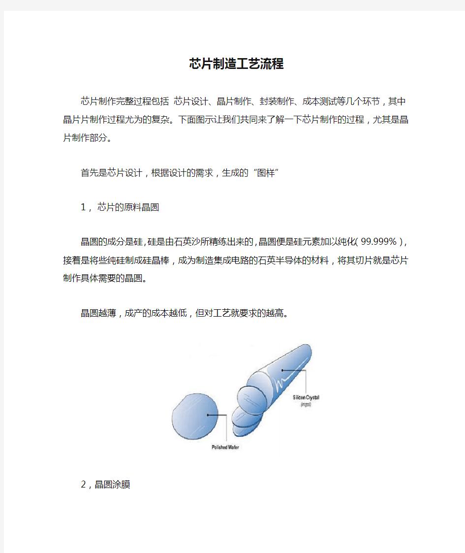 芯片制造工艺流程