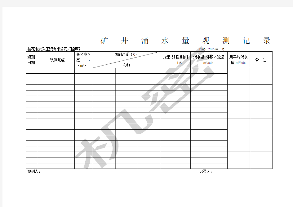 矿井涌水量观测记录