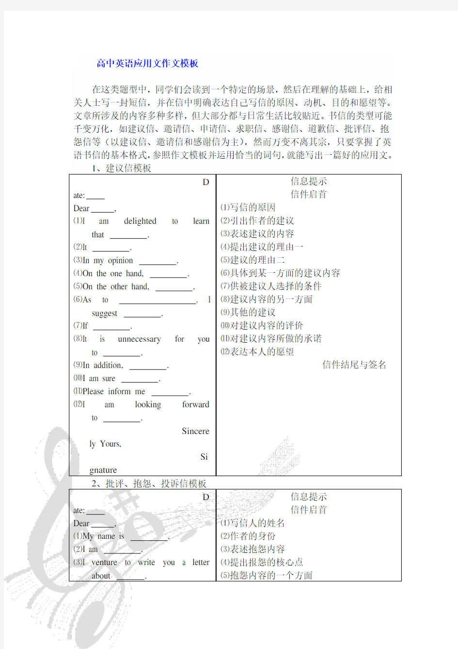 (完整)高考英语应用文作文模板