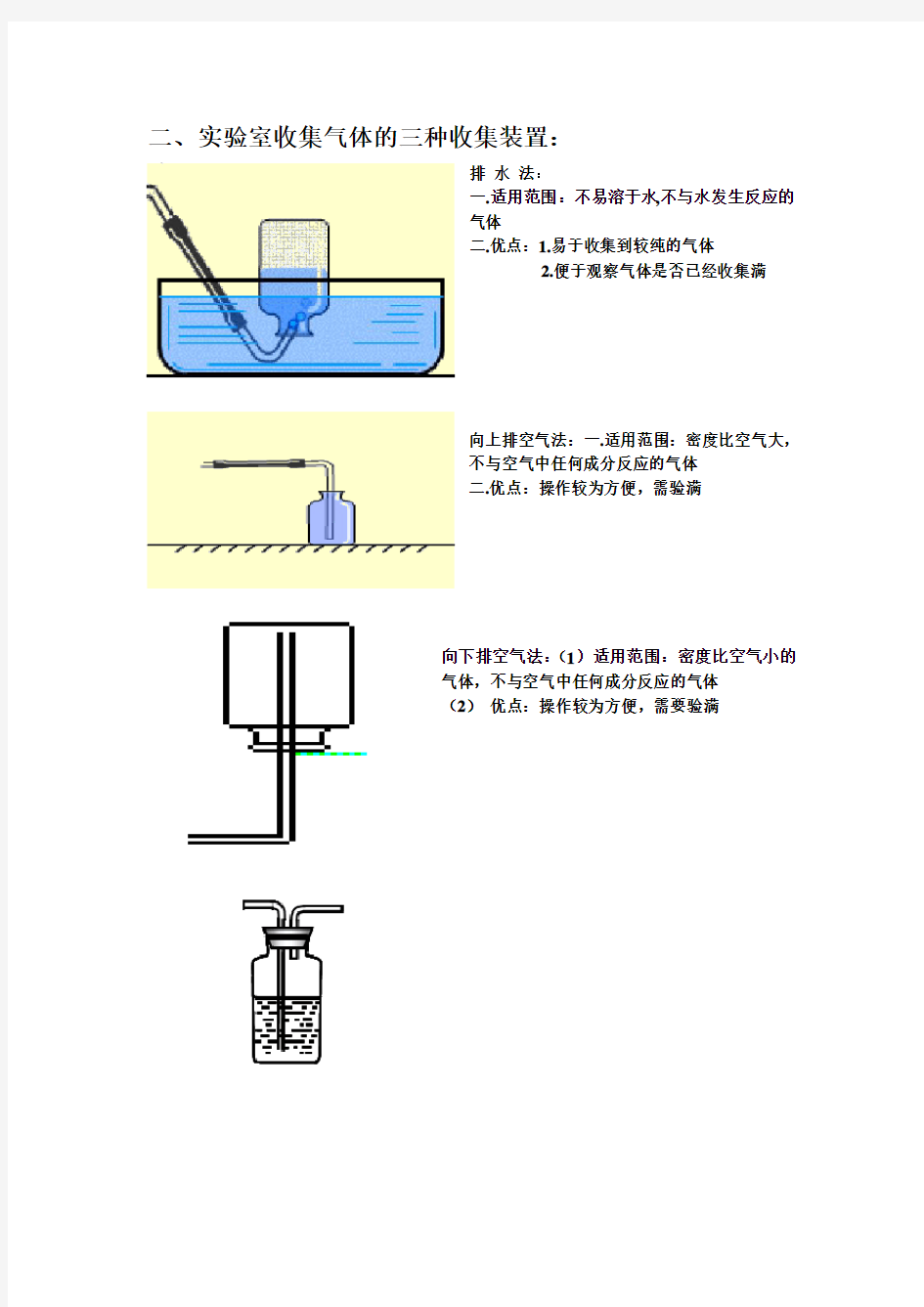 实验室制取氧气的装置图教案资料