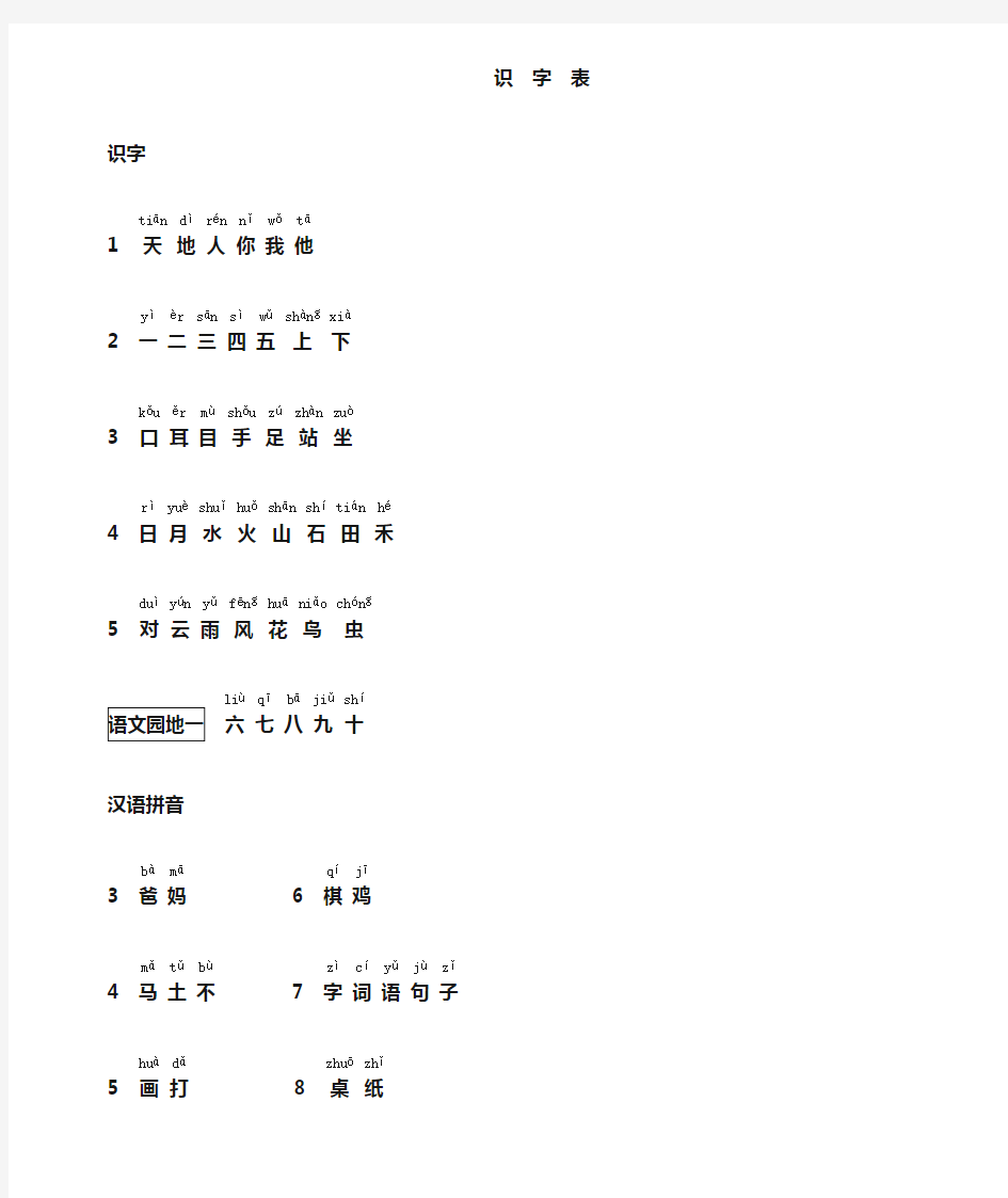 部编版人教版一年级语文上册识字表