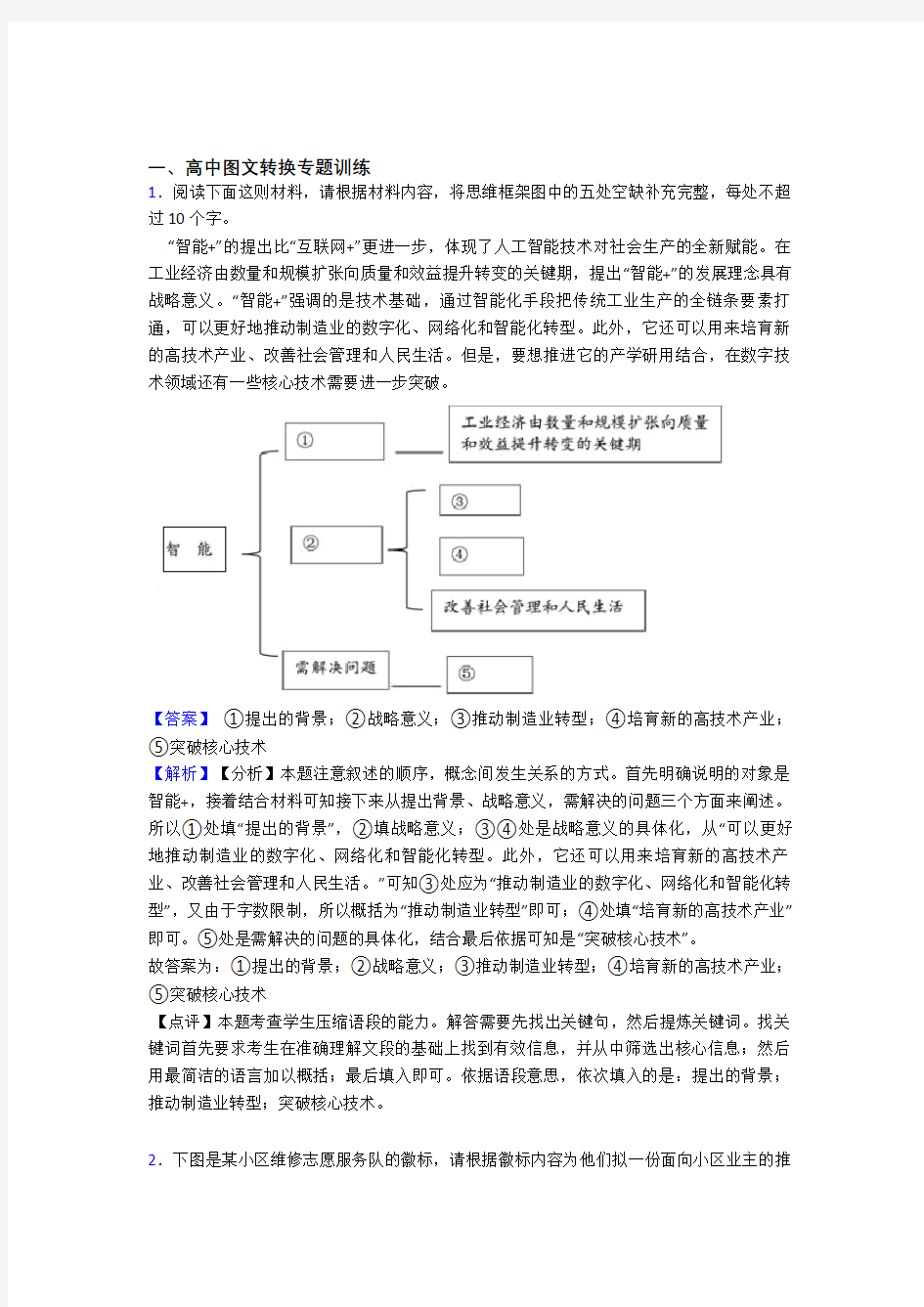 2020-2021高考语文图文转换综合练习题及答案