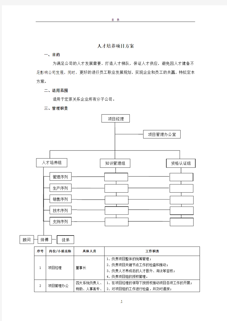 人才培养方案