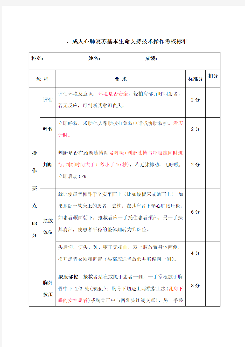 心肺复苏 简易呼吸器操作标准