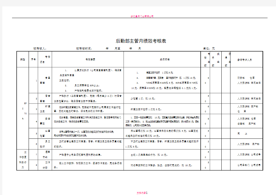 后勤主管绩效考核表