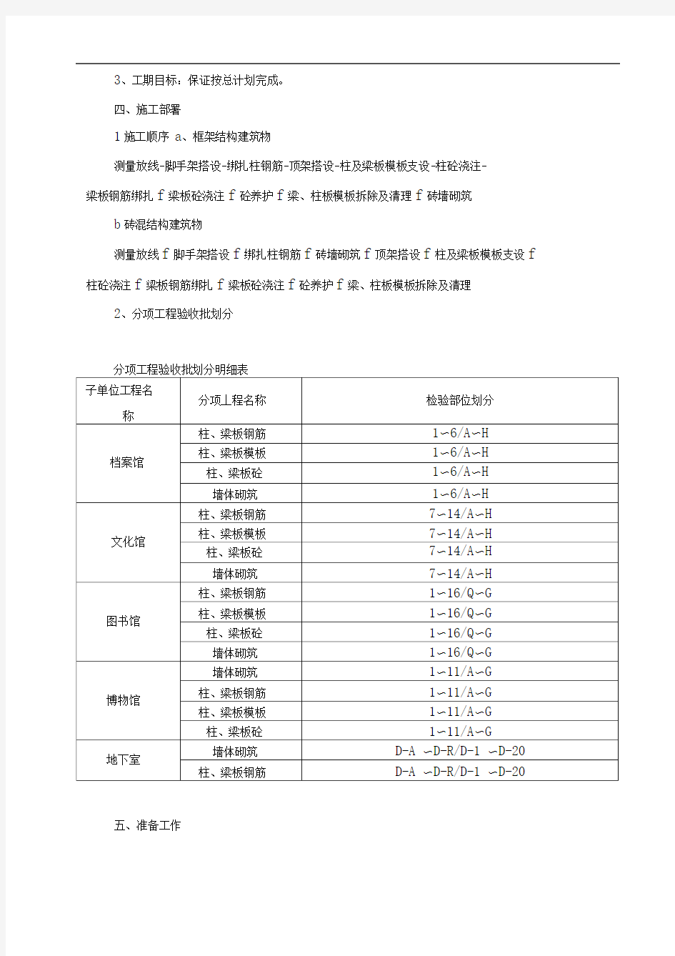 主体分部工程施工方案