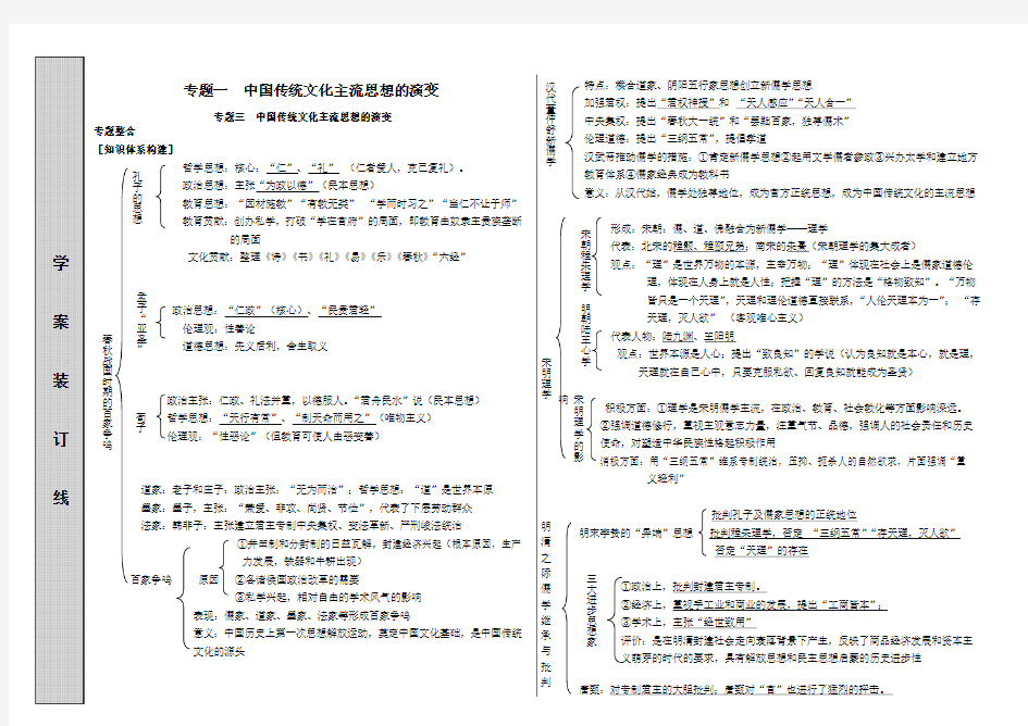 人民版高中历史必修3学案及答案儒学整理总结(二)