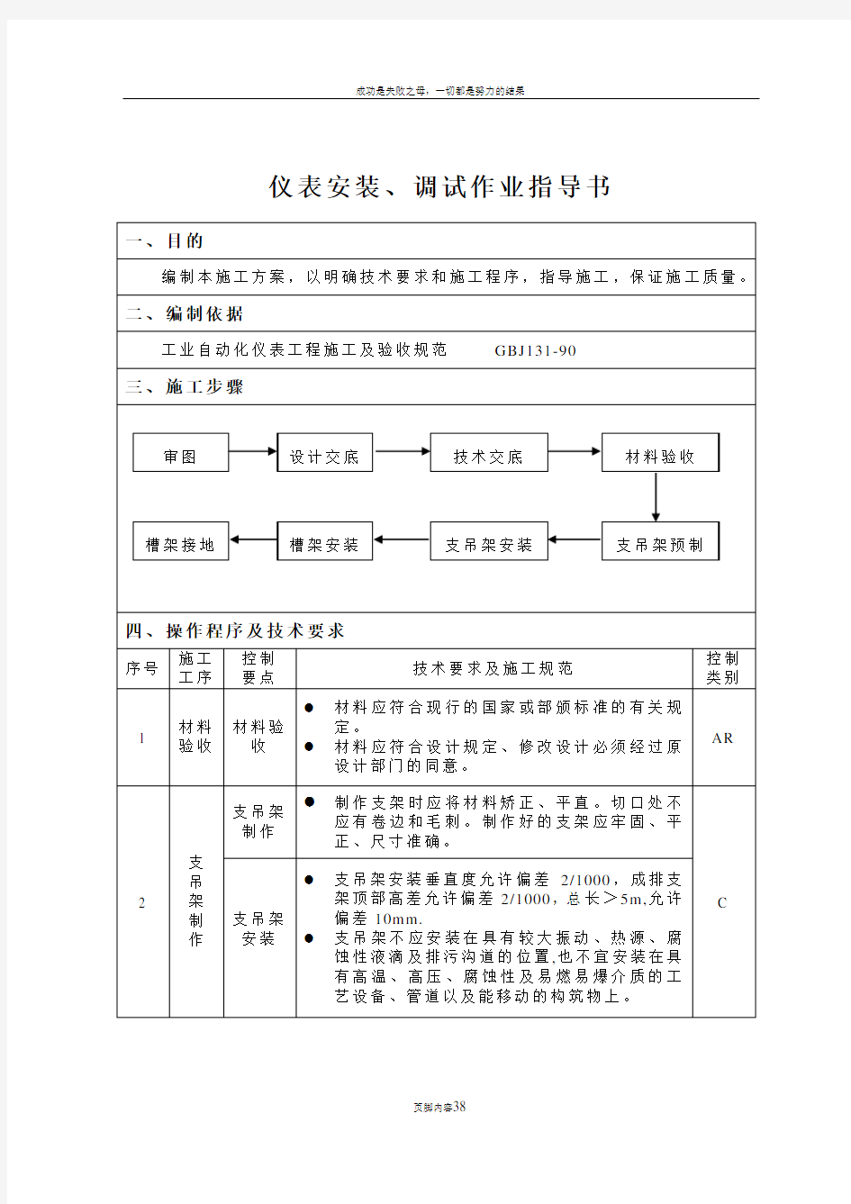 仪表安装调试施工方案