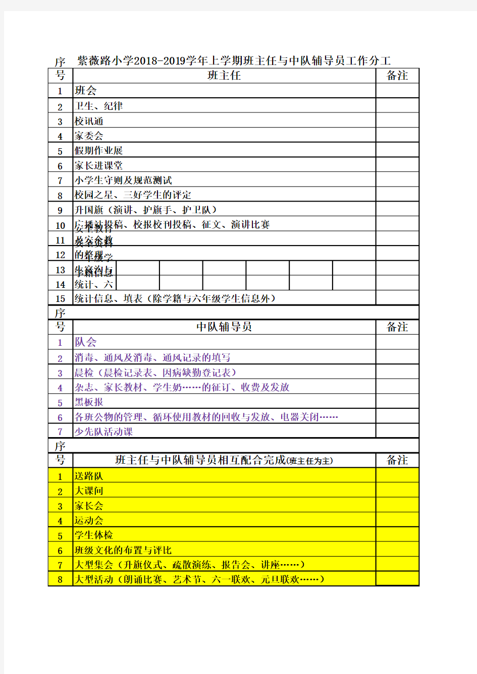 班主任辅导员分工