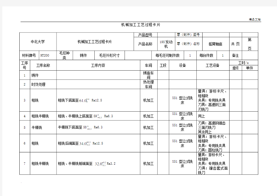 工艺过程卡与工序卡范本