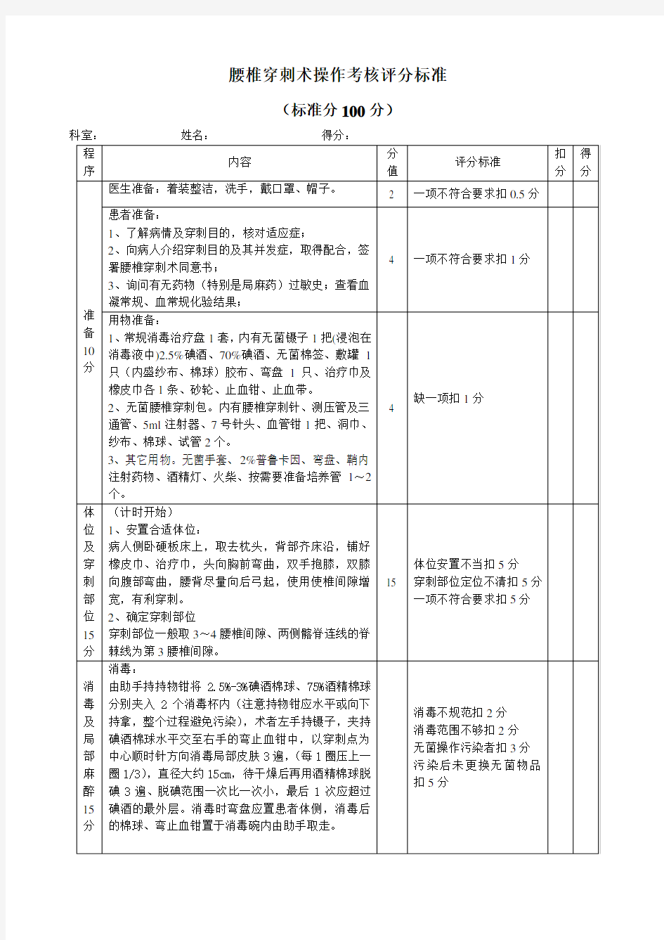 腰椎穿刺术操作考核评分标准