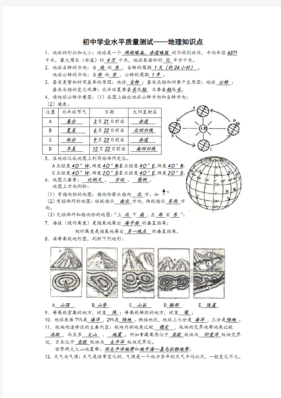 初中学业水平测试地理知识点