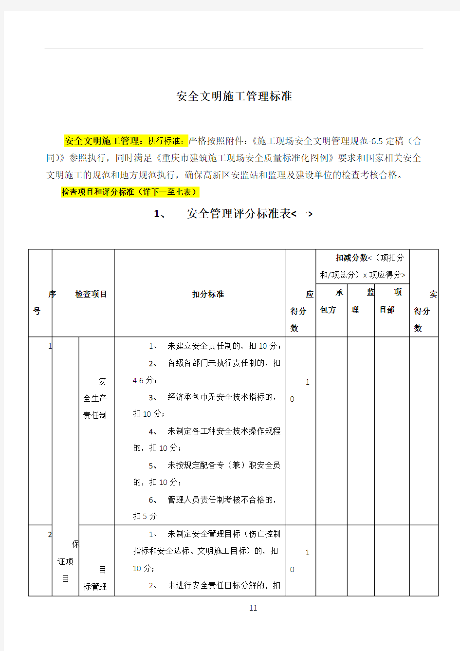 安全文明施工管理考核表格