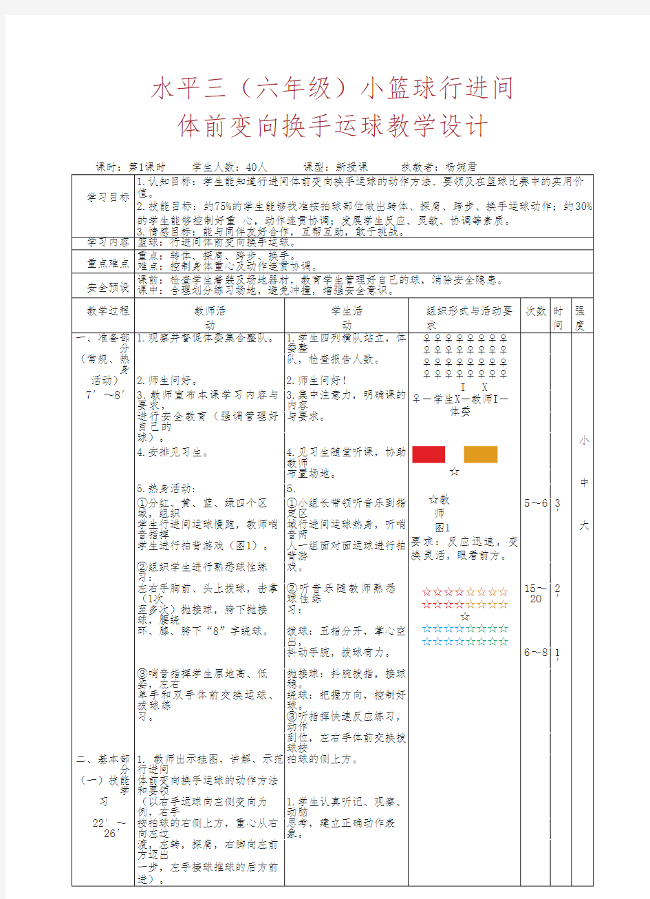 行进间体前变向