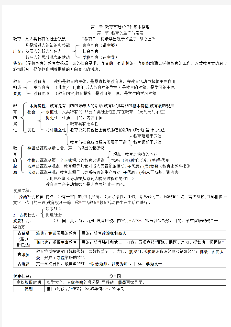 教育知识与能力-第一章-教育基础知识和基本原理