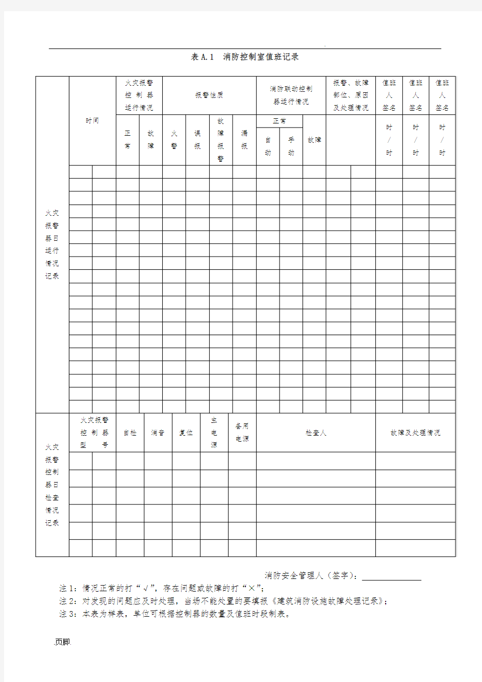 消防控制室检查表