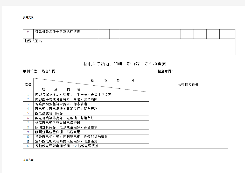 火力发电厂全套安全系统检查表