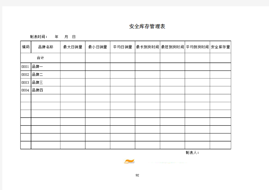 安全库存管理表格式